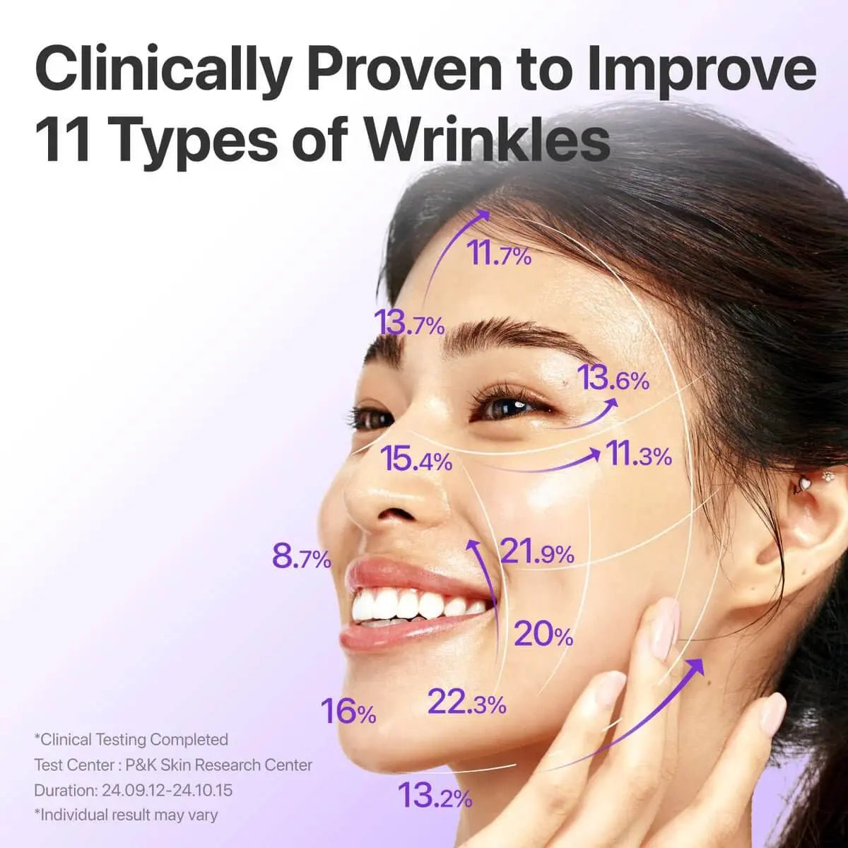 Why Your Skin Ages Faster After 25—And How NAD+ Reverses It at the Cellular Level Sunviva